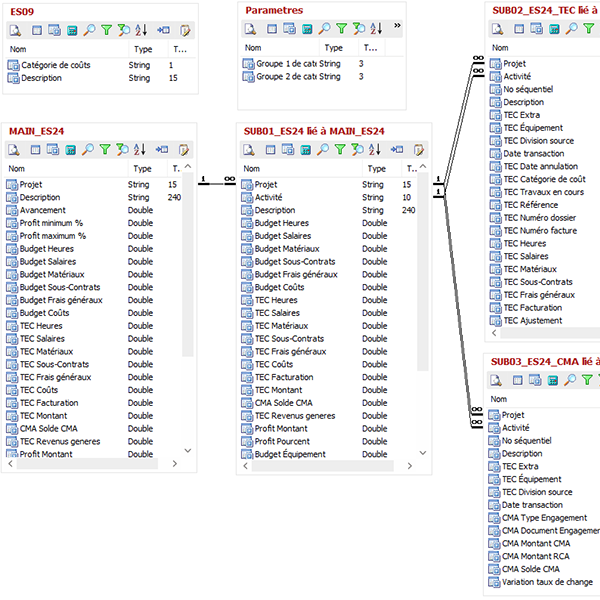 gnrmod-pageprojet-bicubic.png
